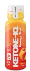 Featured image for “Ketone-IQ”