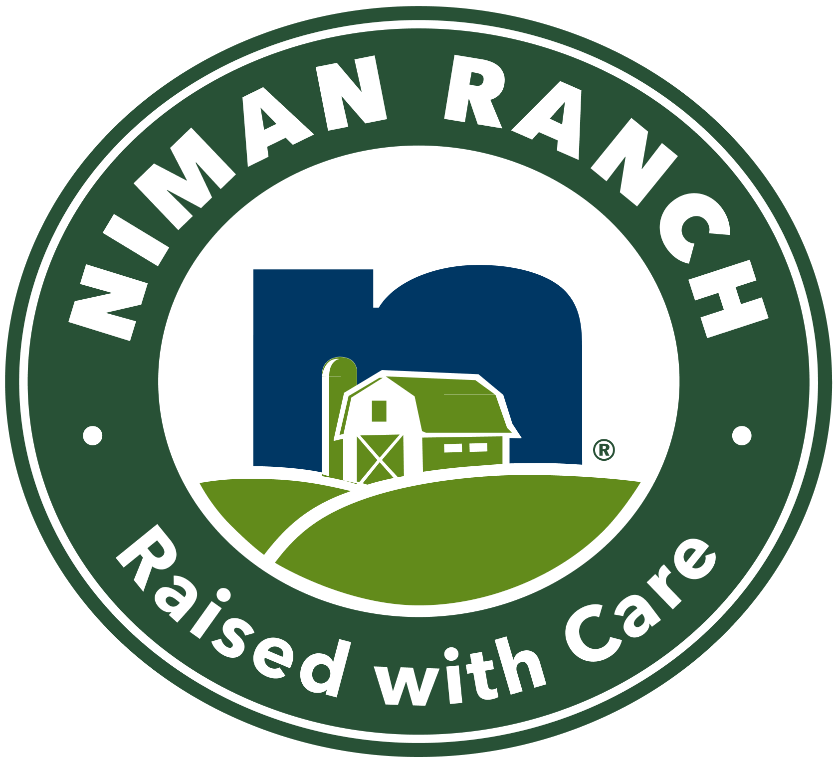 Featured image for “NIMAN’S”