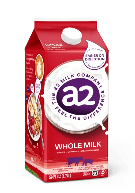 Featured image for “A2 Milk”