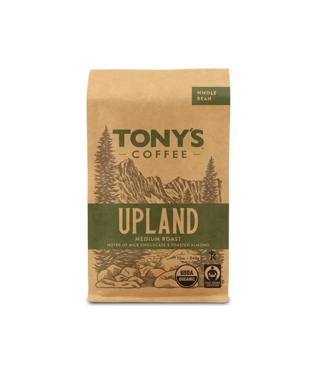 Featured image for “TONY’S COFFEE”